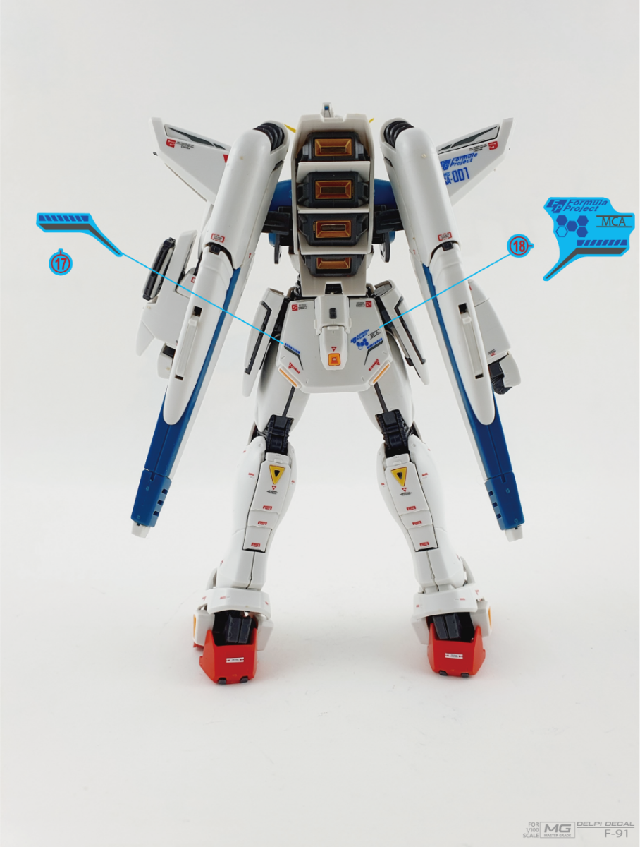 Delpi Decal Waterslide Decals for MG F91