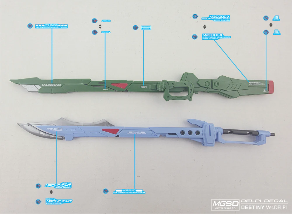 Delpi Decal Waterslide Decals for MGSD Destiny Gundam Delpi Ver.
