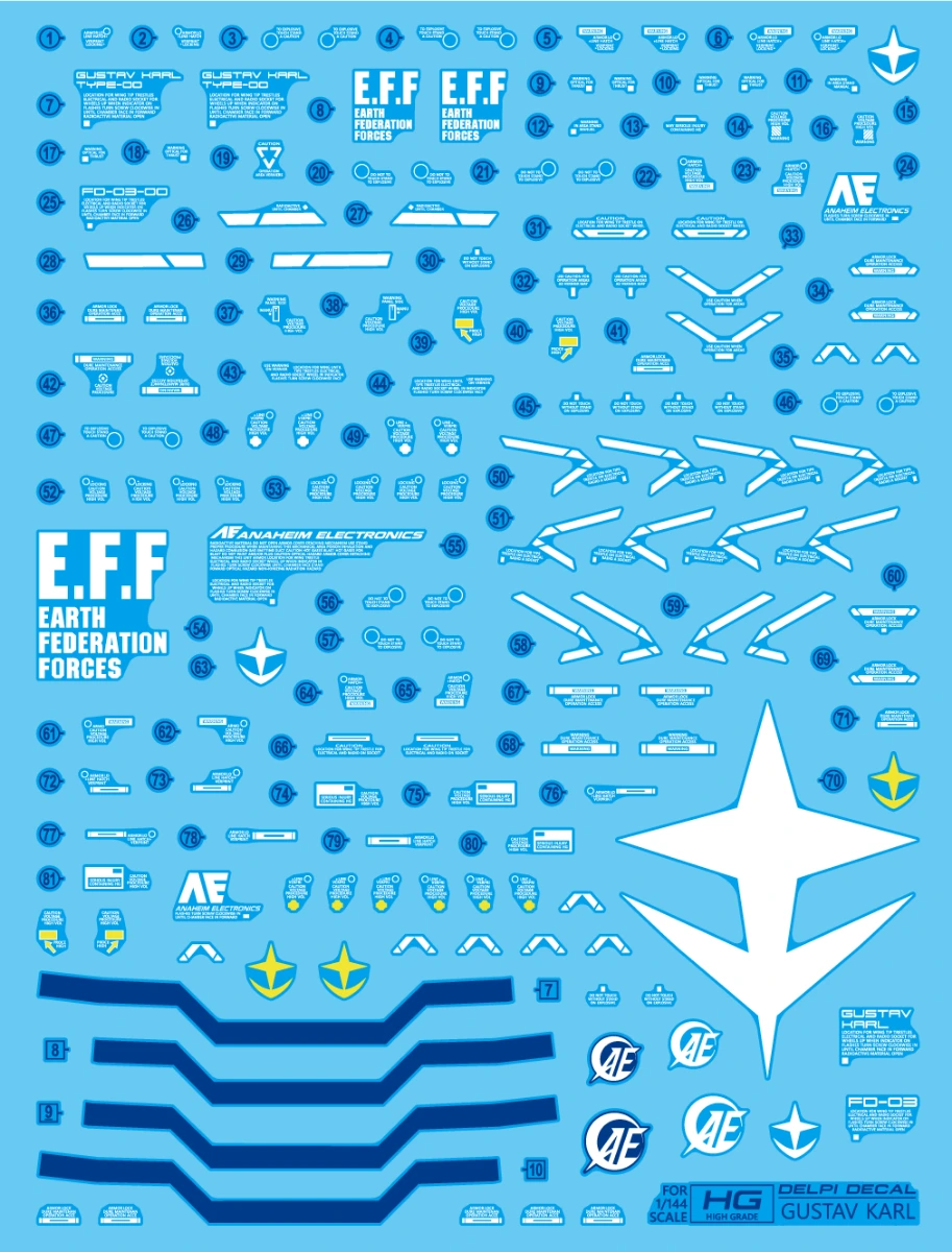 Delpi Decal Waterslide Decals for HG Gustav Karl