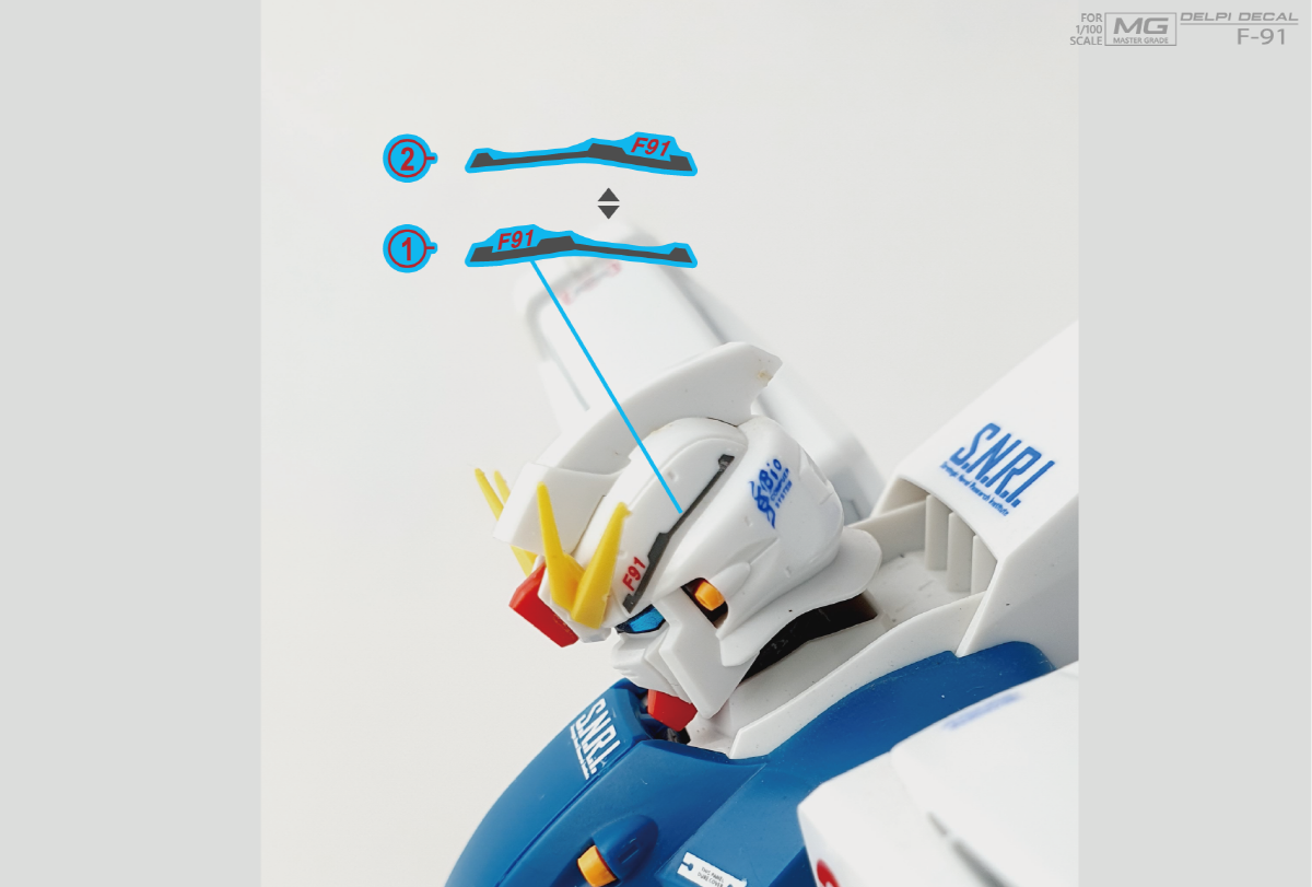 Delpi Decal Waterslide Decals for MG F91