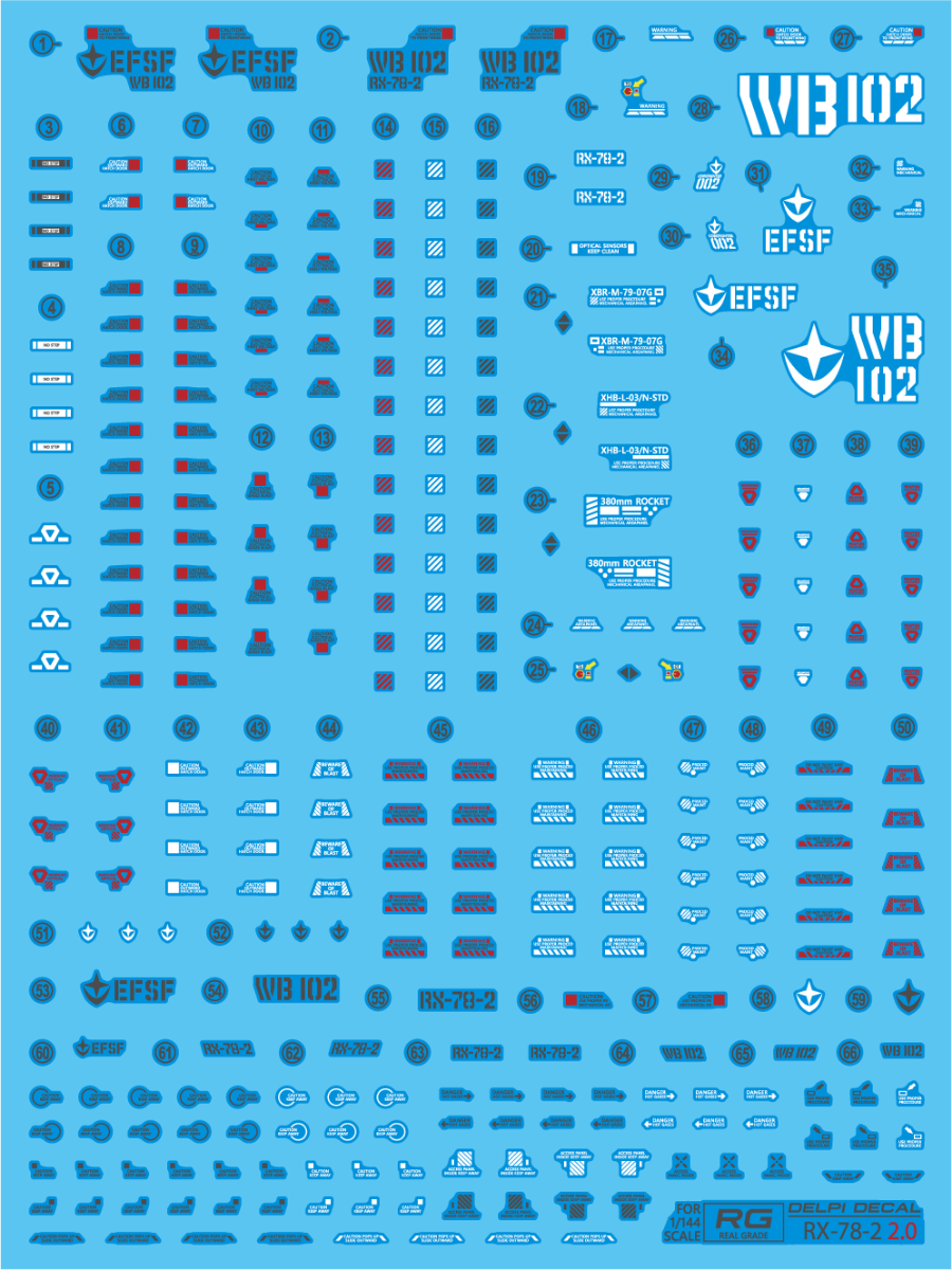 Delpi Decal Waterslide Decals for RG RX-78-2 Ver. 2.0 (Normal)