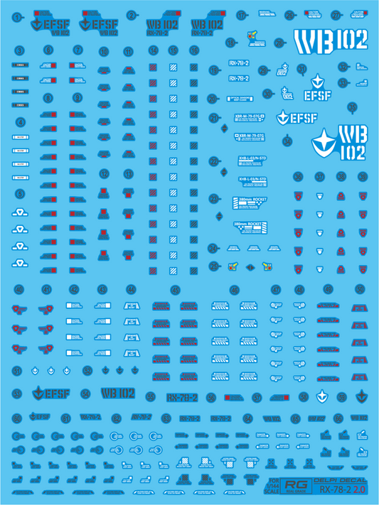 Delpi Decal Waterslide Decals for RG RX-78-2 Ver. 2.0 (Normal)