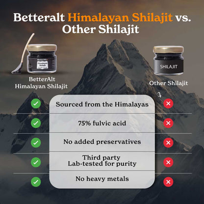 BetterAlt Pure Himalayan Shilajit Resin