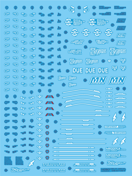 Delpi Decal Waterslide Decals for Destiny Gundam Manual Ver.