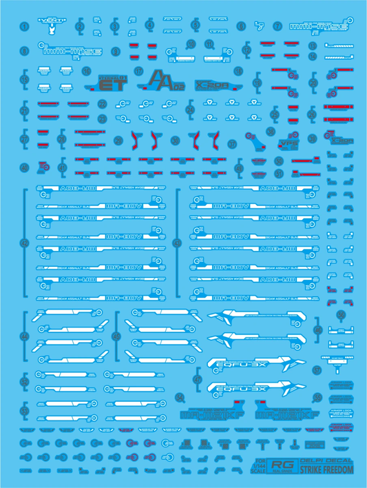Delpi Decal Waterslide Decals for RG Strike Freedom Gundam